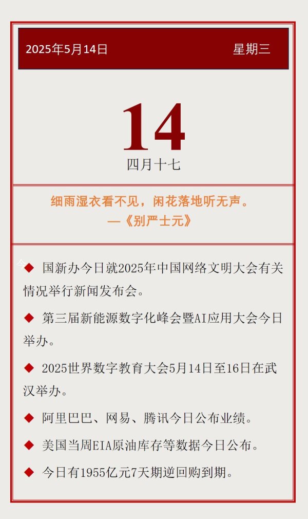 股票配资流程 【投资日历】周三（5月14日）资本市场大事