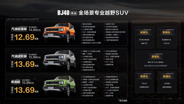 专业个人配资门户 BJ40燃油版上市：越野性能强劲，12.69万起，哪款配置更值得入手？