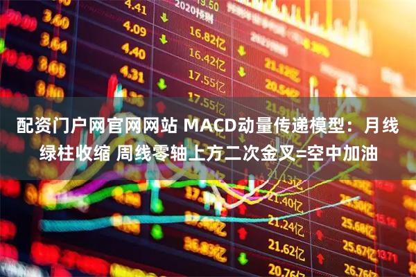 配资门户网官网网站 MACD动量传递模型：月线绿柱收缩 周线零轴上方二次金叉=空中加油